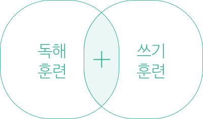 step